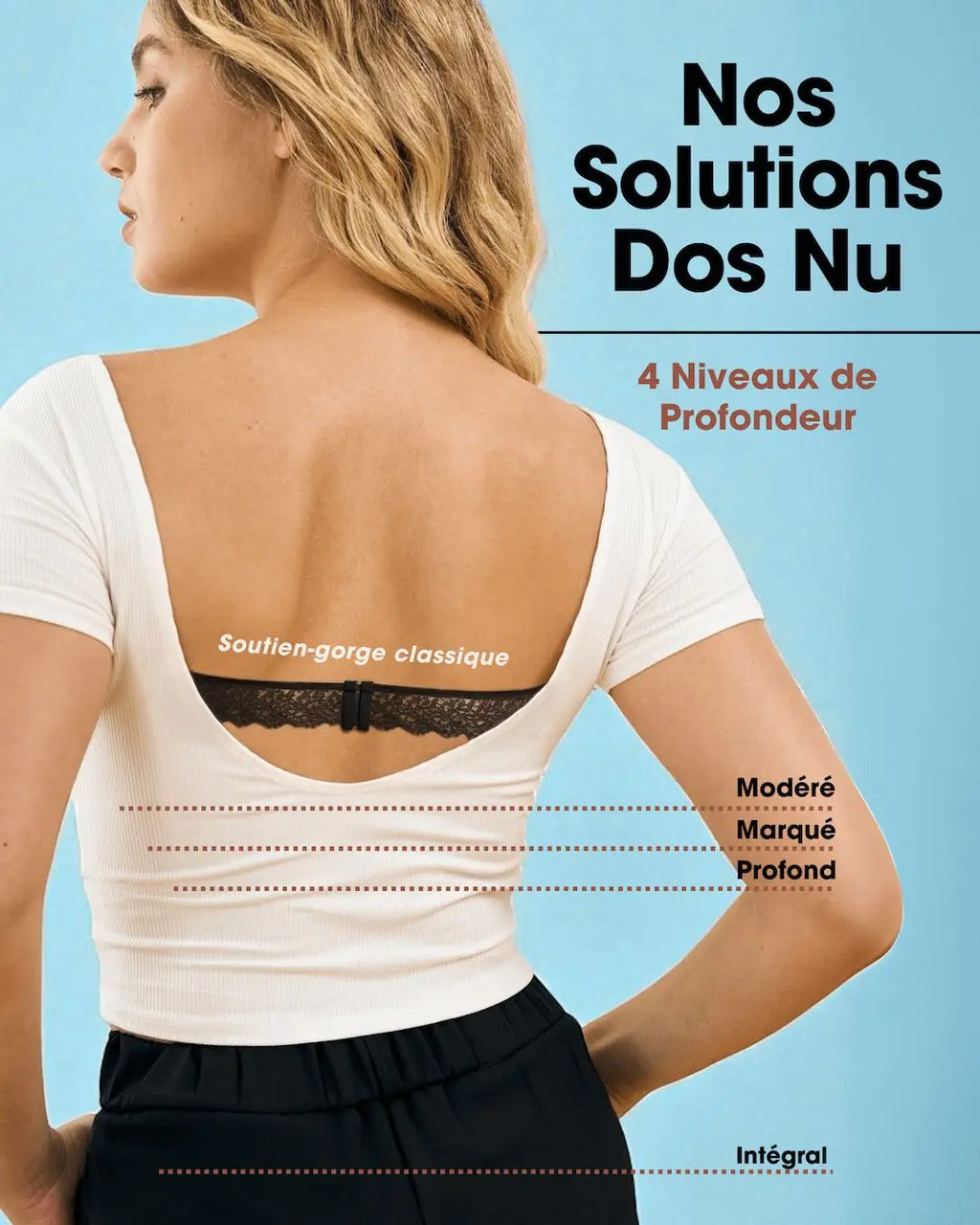 Body sculptant dos nu Betina avec soutien-gorge visible, quatre niveaux de profondeur pour effet push-up assuré